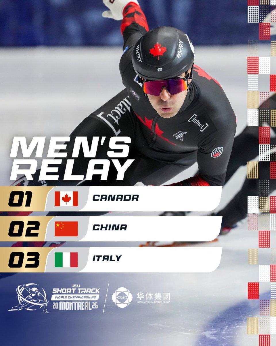开云登录入口地址-短道世锦赛：韩国队冲线犯规取消成绩，中国队夺5000米接力银牌